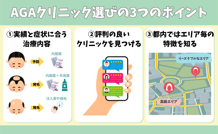 AGAクリニック選びの3つのポイント