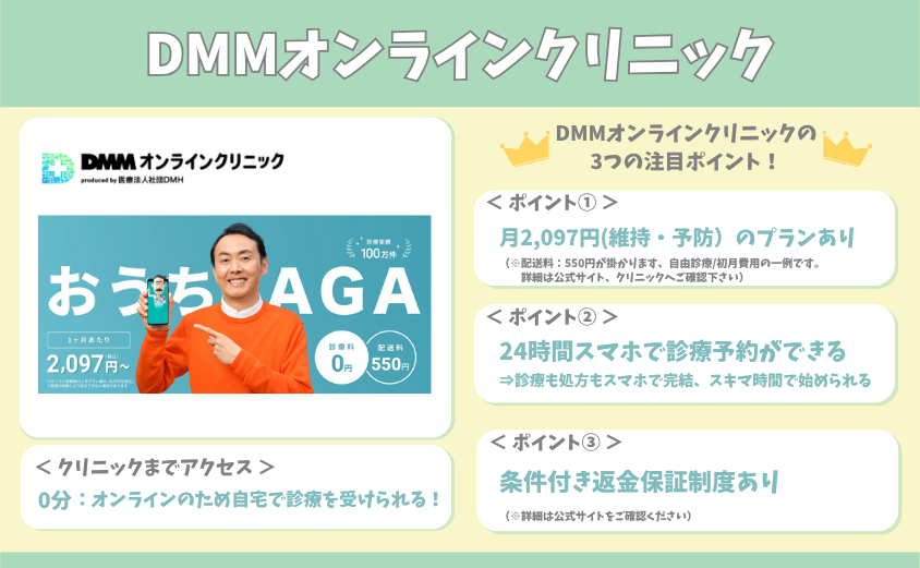 DMMオンラインクリニック