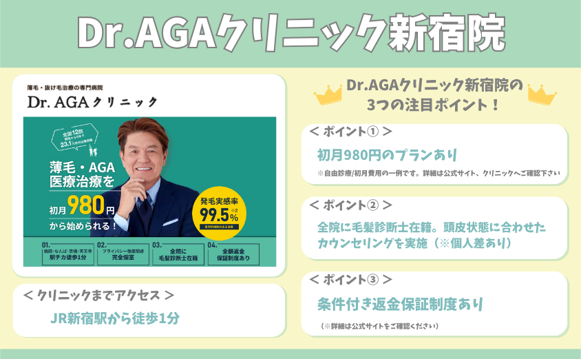 DrAGA新宿院