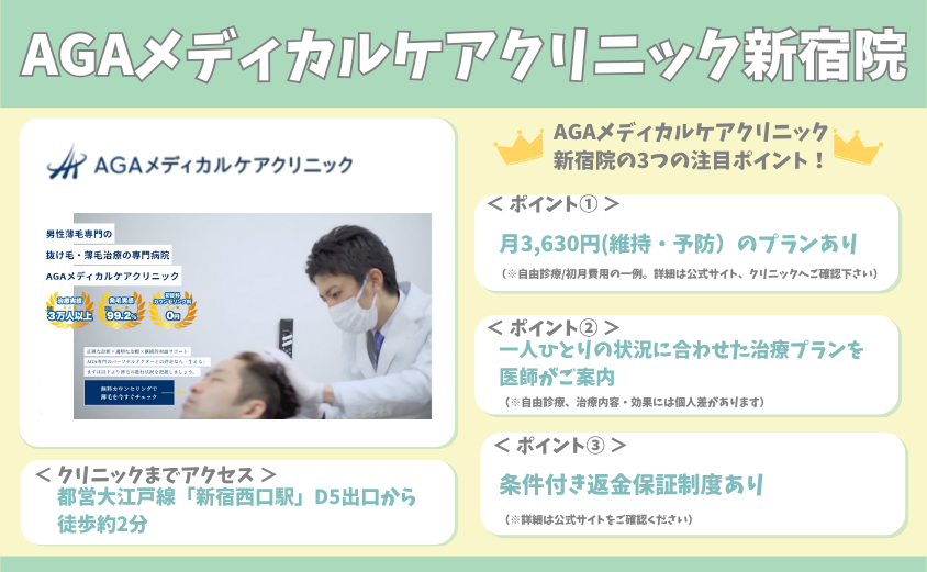 AGAメディカルケアクリニック新宿院