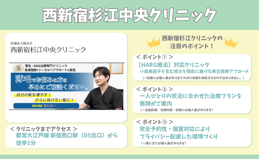 西新宿杉江中央クリニック