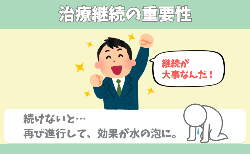 AGAは完治しない?理由と改善方法を分かりやすく徹底解説！