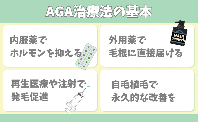 AGAは完治しない?理由と改善方法を分かりやすく徹底解説！