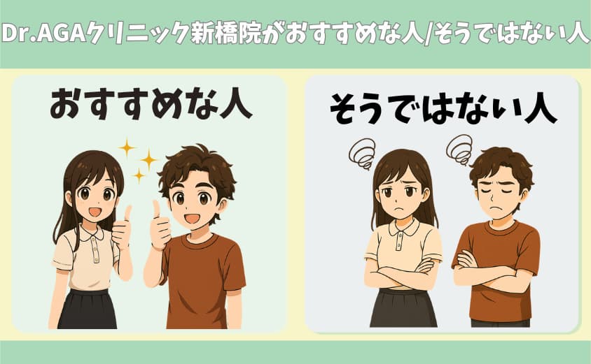 Dr.AGAクリニック新橋院がおすすめな人そうではない人
