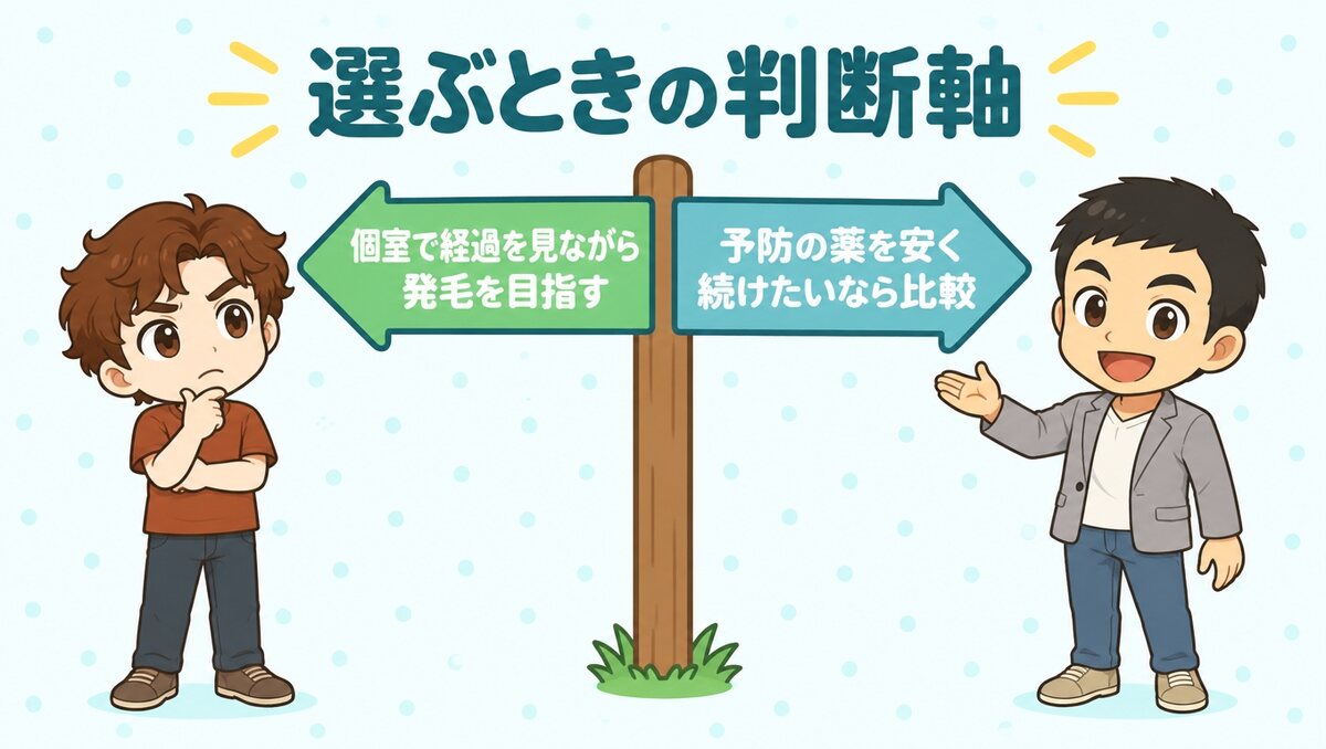 AGAスキンクリニックを選ぶ判断軸