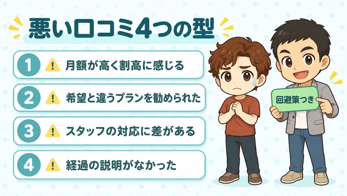 悪い口コミは4つの型