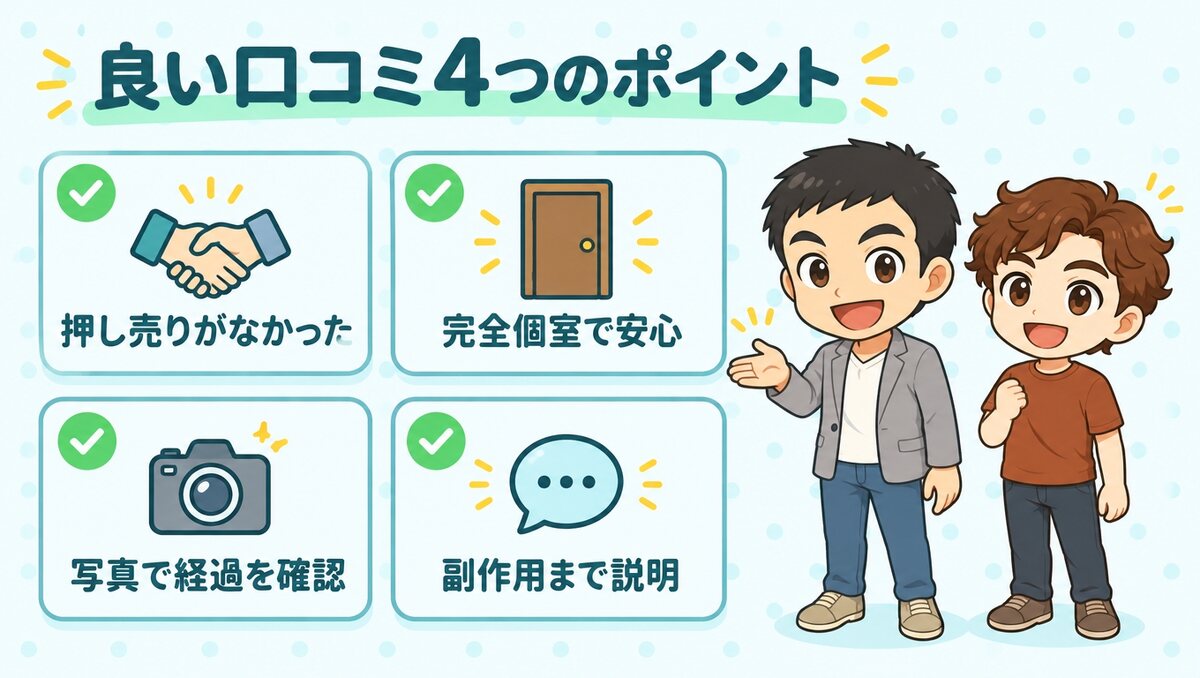 良い口コミの4つのポイント