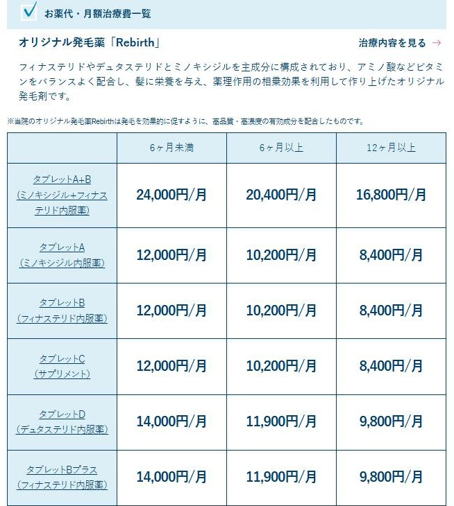 AGAスキンクリニック公式サイトのオリジナル発毛薬Rebirthの料金表。契約期間が6か月未満、6か月以上、12か月以上で1か月あたりの価格が変わる