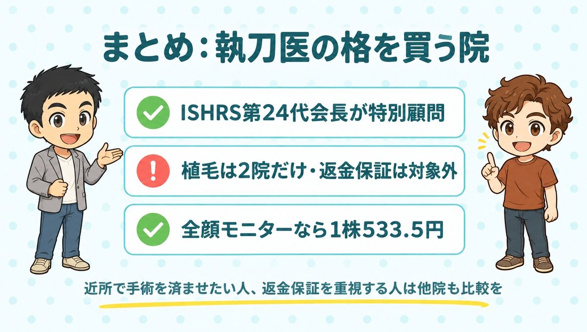 ISHRS第24代会長が特別顧問。植毛は2院だけで返金保証は対象外。全顔モニターなら1株533.5円