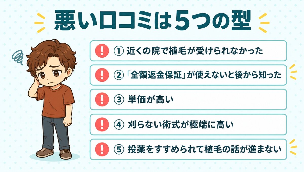 AGAスキンクリニックの悪い口コミを5つの型に分類