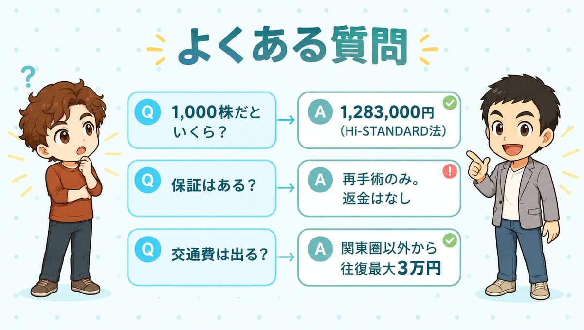 アルモ形成クリニックの口コミに関するよくある質問