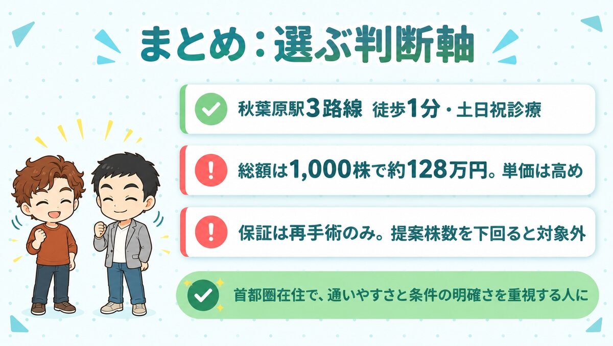首都圏在住で、通いやすさと条件の明確さを重視する人に向くクリニック