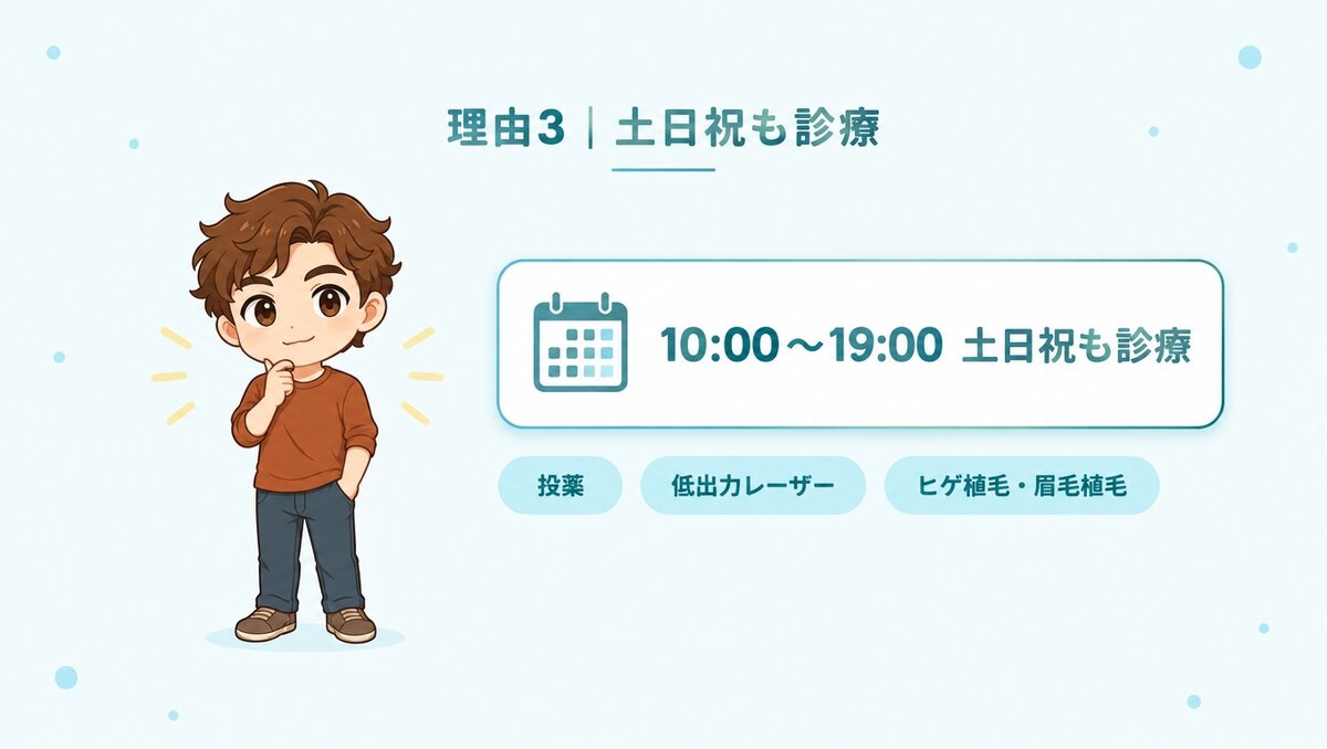 10:00〜19:00で土日祝も診療。投薬、低出力レーザー、ヒゲ植毛・眉毛植毛も相談できる