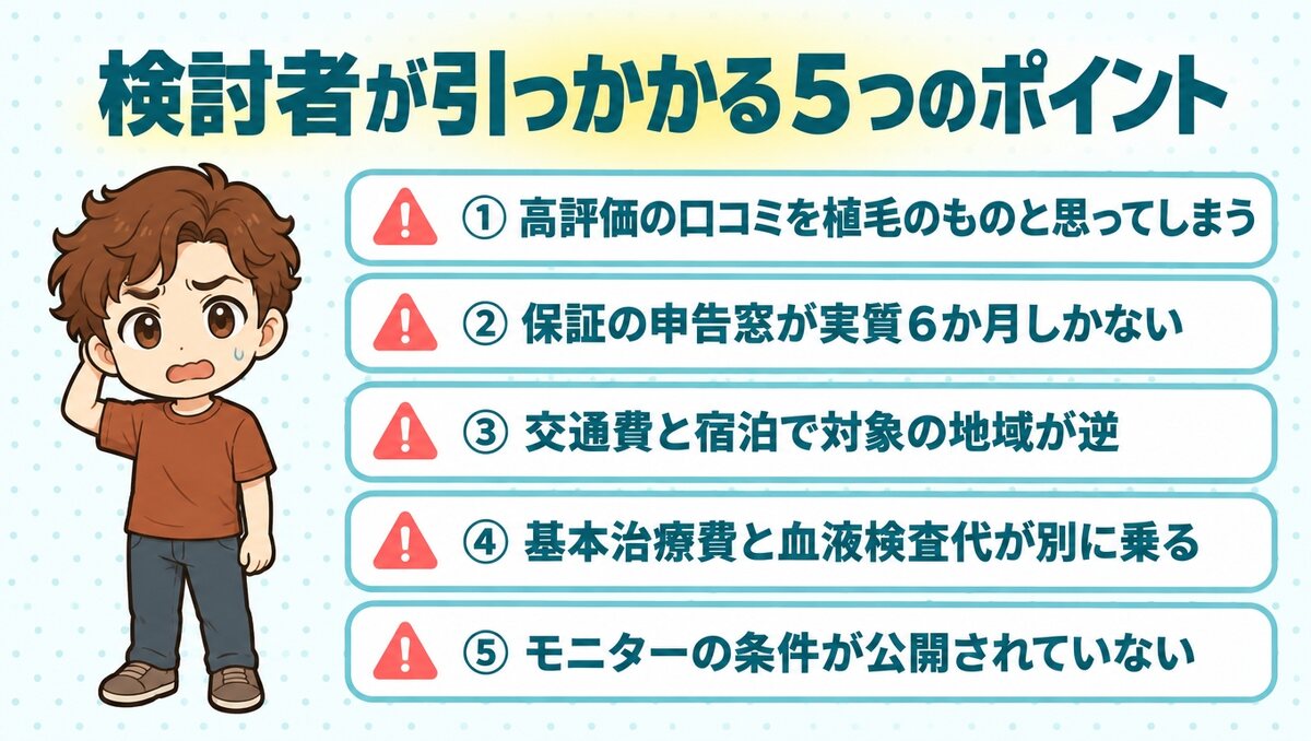 アーククリニックを検討するときに引っかかる5つのポイント