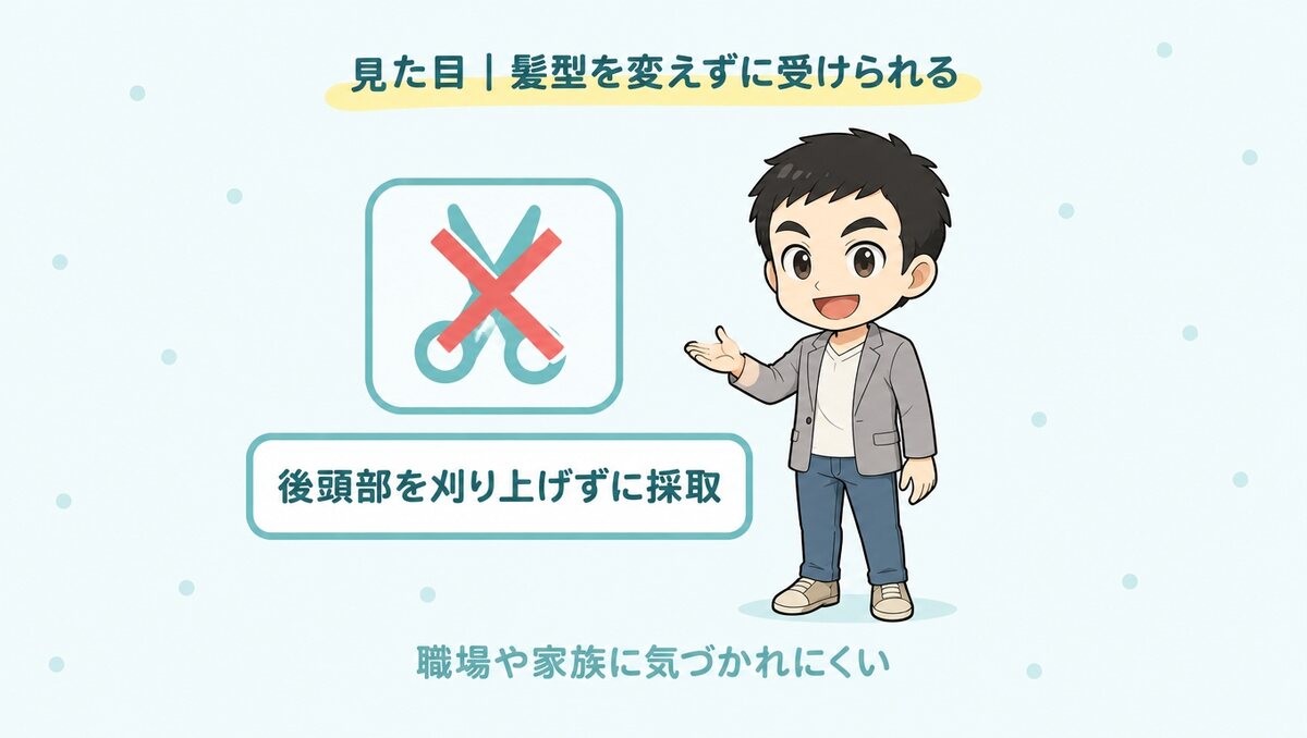 後頭部を刈り上げずに採取するので、職場や家族に気づかれにくい