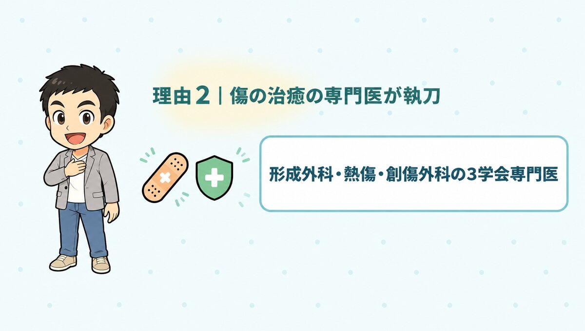 形成外科・熱傷・創傷外科の3学会専門医が執刀