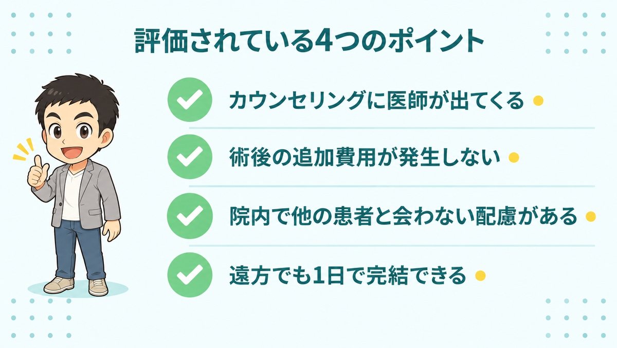 アスク井上クリニックの良い口コミ4つの評価ポイント
