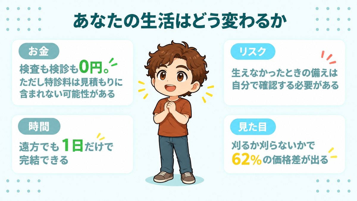 アスク井上クリニックを選ぶとお金・リスク・時間・見た目がどう変わるか