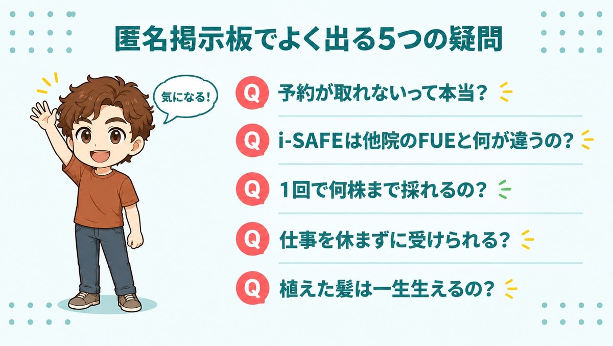 アスク井上クリニックの5ch・知恵袋でよく出る5つの疑問