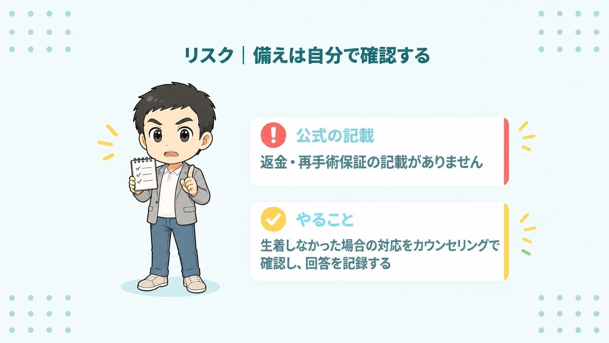 アスク井上クリニックのリスク|備えは自分で確認する