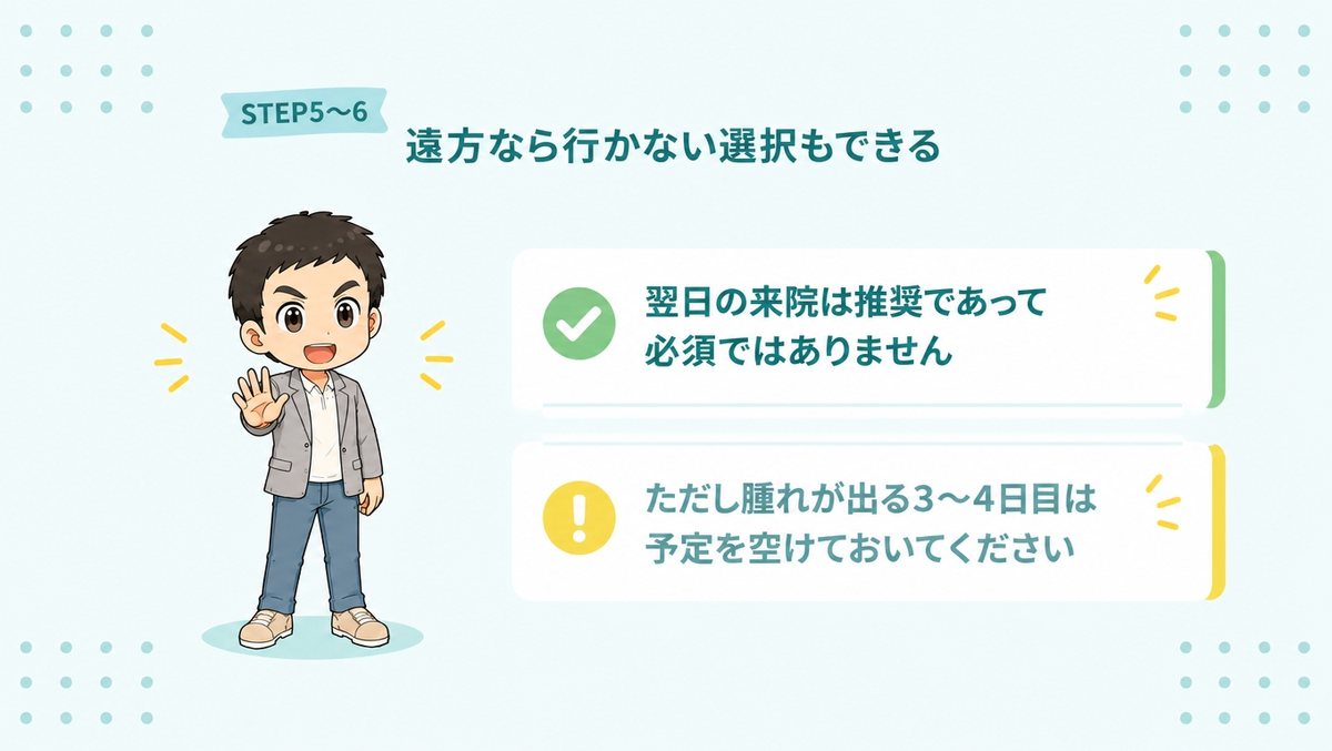 アスク井上クリニックのSTEP5〜6は遠方なら行かない選択もできる