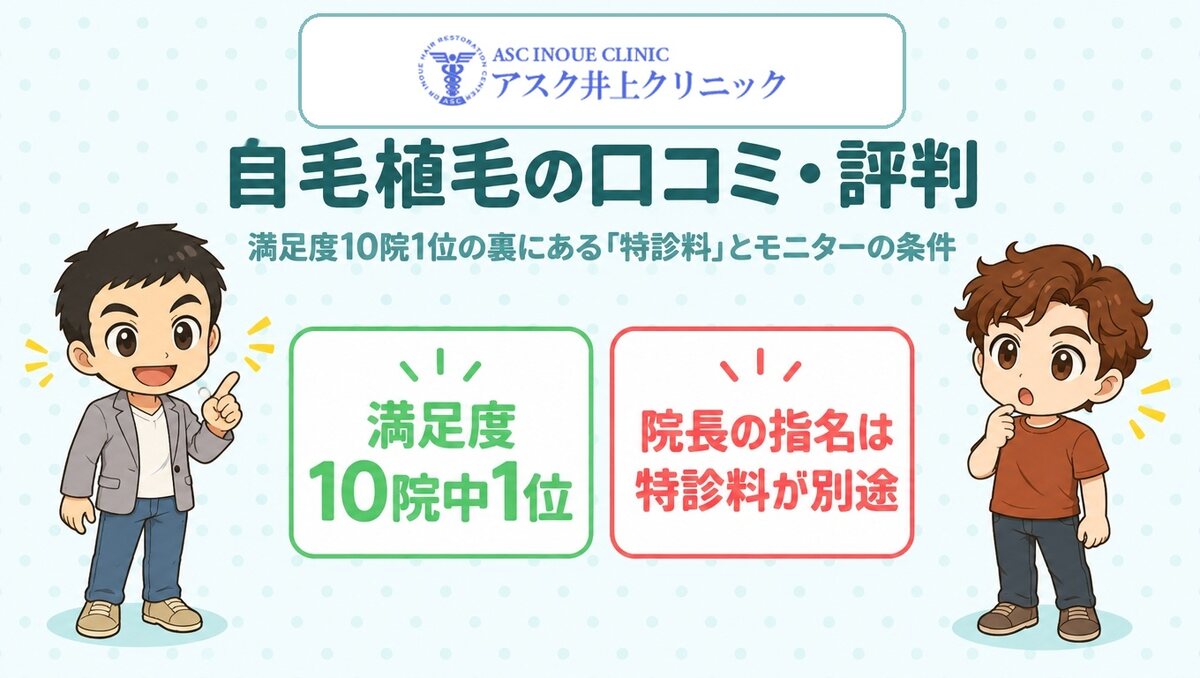 アスク井上クリニックの自毛植毛の口コミ・評判(公式ロゴ入りアイキャッチ)