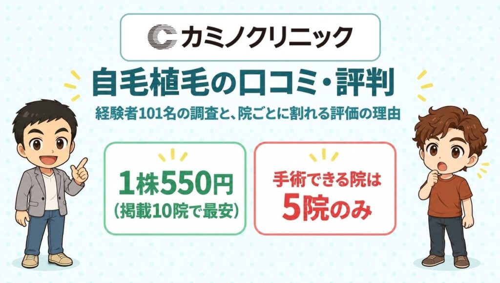 カミノクリニックの自毛植毛の口コミ・評判（公式ロゴ入りアイキャッチ）