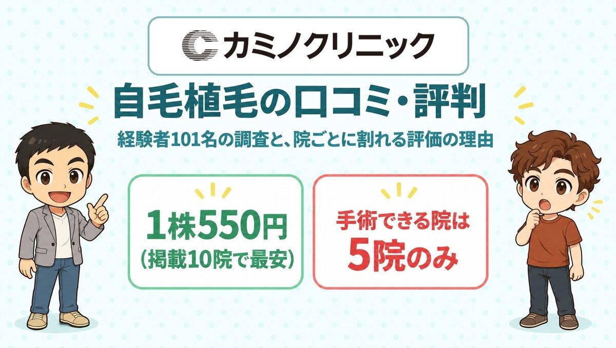 カミノクリニックの自毛植毛の口コミ・評判（公式ロゴ入りアイキャッチ）
