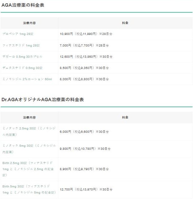 Dr.AGAクリニック公式サイトのAGA治療薬の料金表。フィナステリド1mg 28錠は税込7,700円、デュタステリド0.5mg 30錠は税込9,350円、Birth 2.5mgは税込9,790円、ミノタック2.5mgは税込6,600円