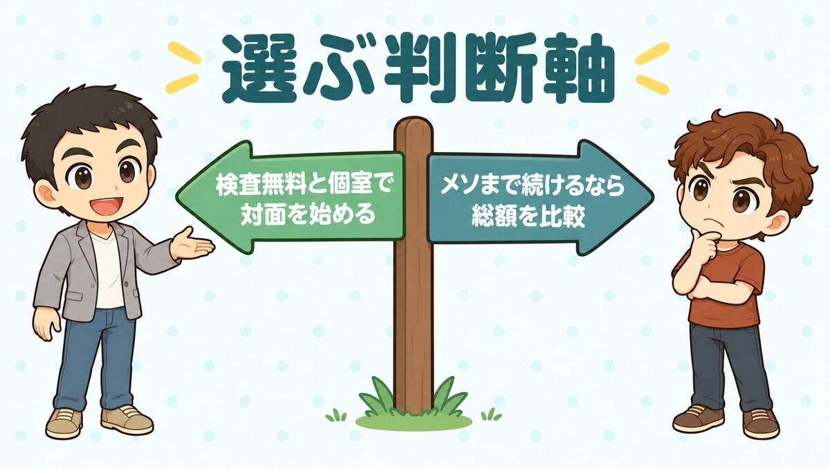 Dr.AGAクリニックを選ぶ判断軸