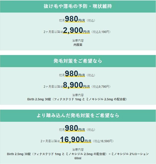 Dr.AGAクリニック公式サイトの治療プラン。初月980円、2か月目以降は予防が税込3,190円、発毛対策（Birth 2.5mg）が税込9,790円、より踏み込んだ発毛対策が税込18,590円
