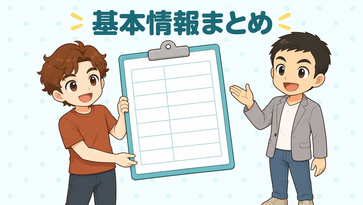 イースト駅前クリニックの基本情報
