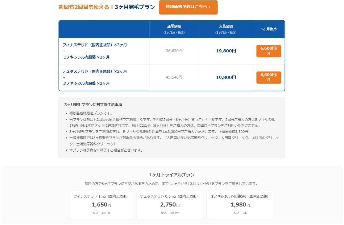 イースト駅前クリニック公式サイトのお薬価格。3ヶ月発毛プランはフィナステリドまたはデュタステリドとミノキシジル内服薬の3ヶ月分が税込19,800円（1ヶ月あたり6,600円）、1ヶ月トライアルはフィナステリド1mgが税込1,650円、デュタステリド0.5mgが税込2,750円、ミノキシジル外用薬5%が税込1,980円