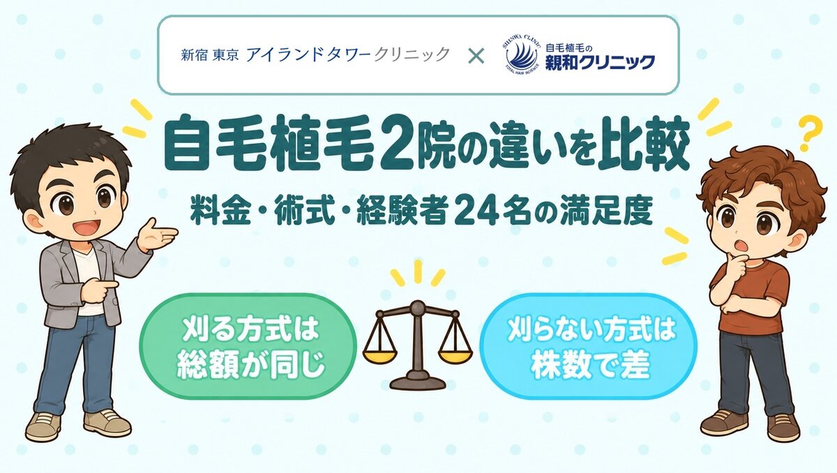 アイランドタワークリニックと親和クリニックの違いを料金・術式・経験者24名の満足度で比較