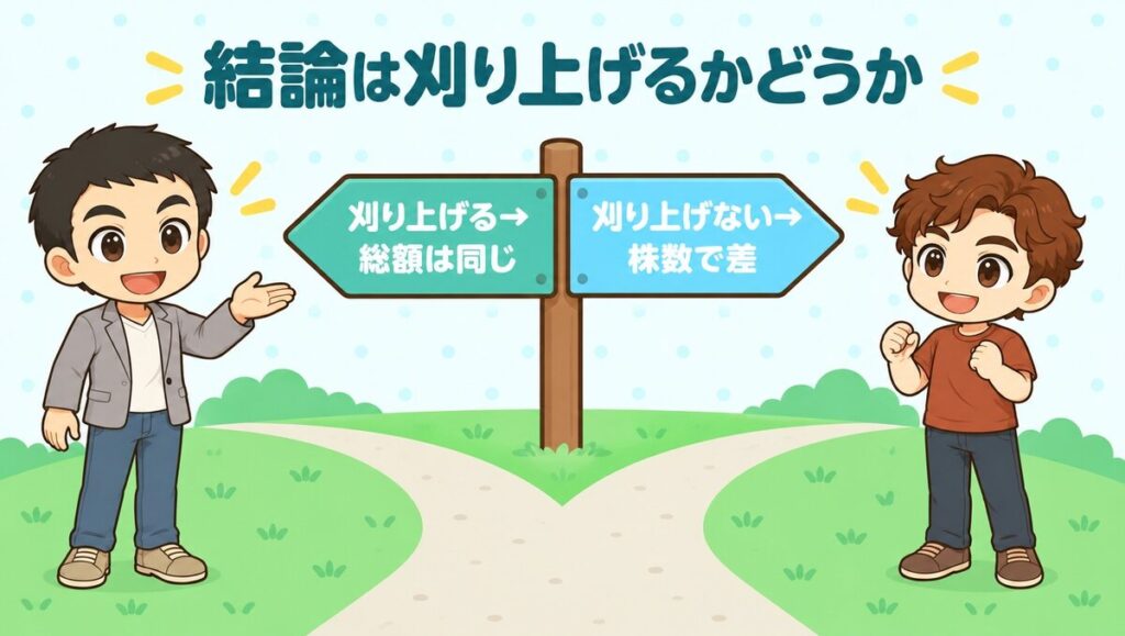 結論は刈り上げるかどうか。刈る方式は総額が同じ、刈らない方式は株数で差が出る