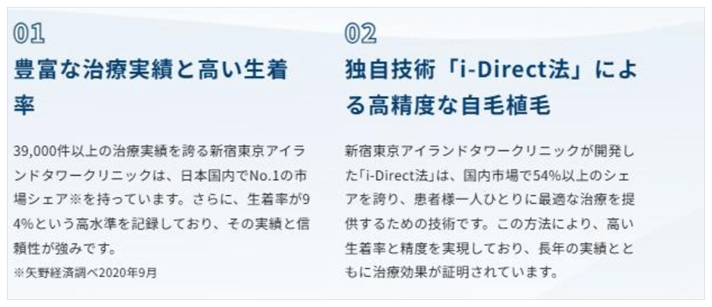 アイランドタワークリニック公式サイトの治療実績39,000件以上・生着率94%の記載