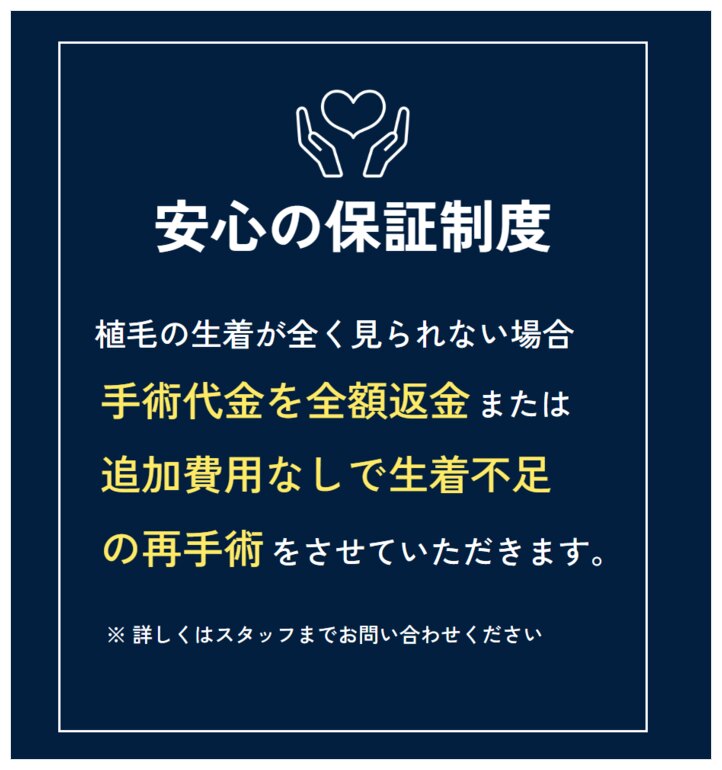 カミノクリニック公式LPの「安心の保証制度」。植毛の生着が全く見られない場合、手術代金を全額返金または追加費用なしで生着不足の再手術