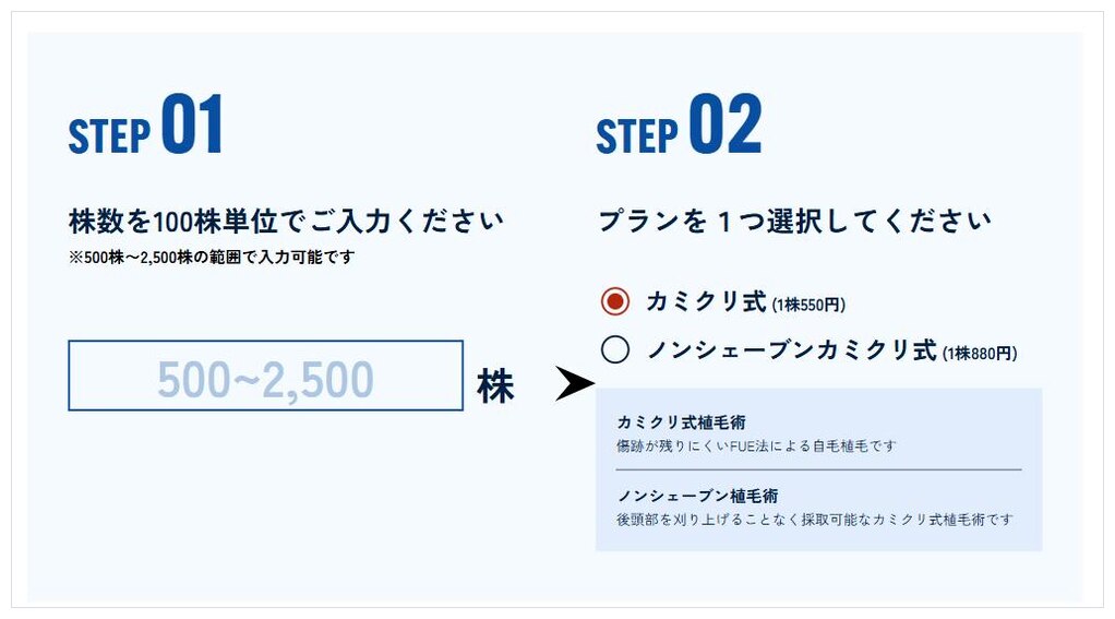 カミノクリニック公式サイトの料金シミュレーション（カミクリ式1株550円、ノンシェーブンカミクリ式1株880円）