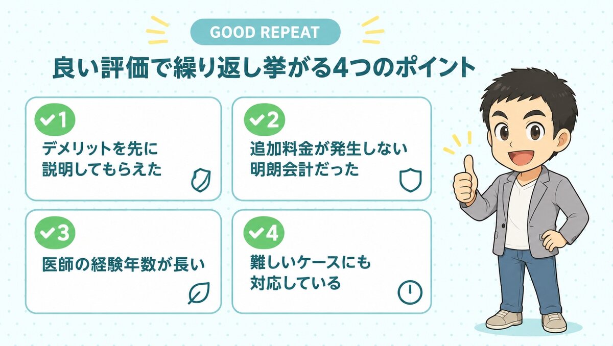紀尾井町クリニックの良い評価で繰り返し挙がる4つのポイント
