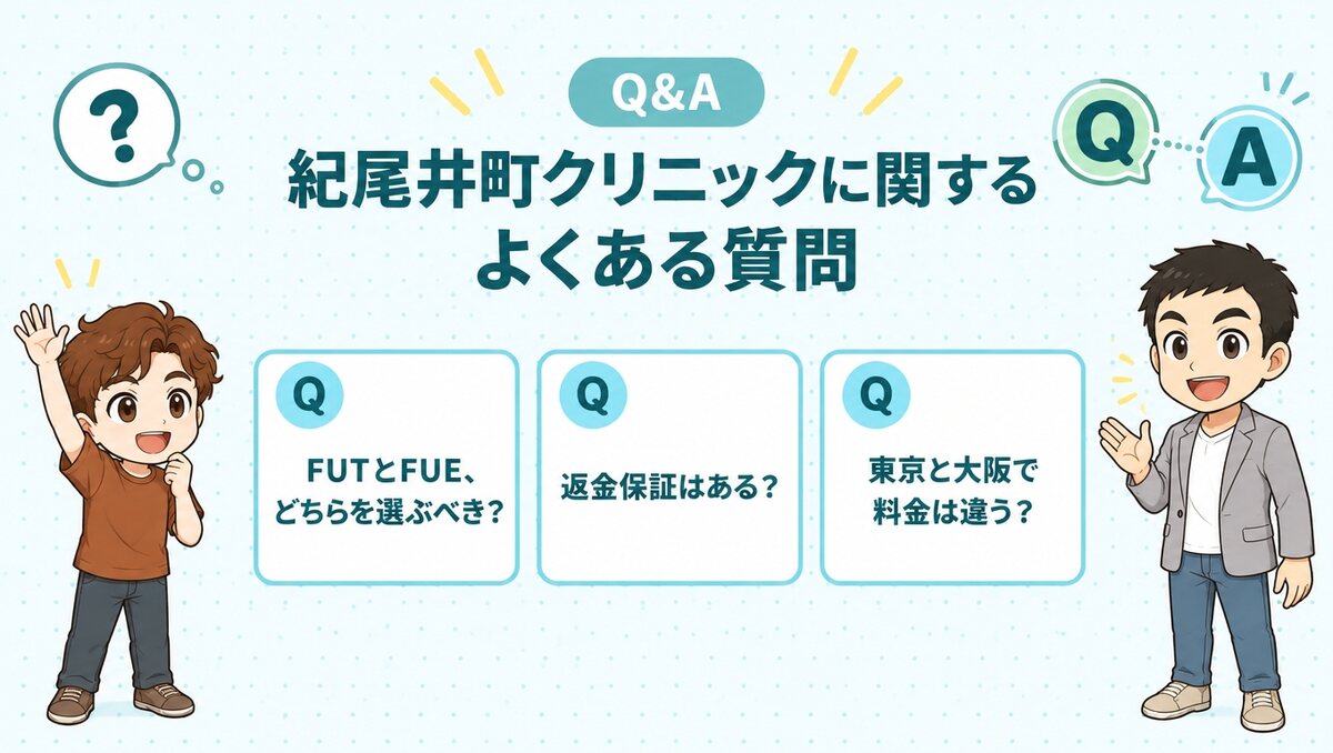 紀尾井町クリニックに関するよくある質問