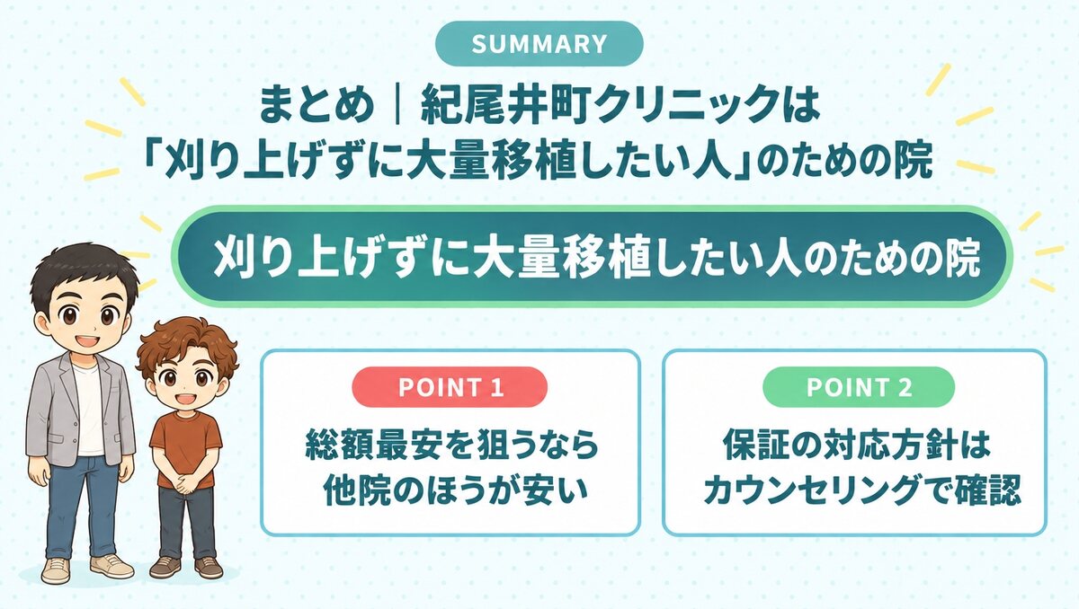まとめ|紀尾井町クリニックは刈り上げずに大量移植したい人のための院