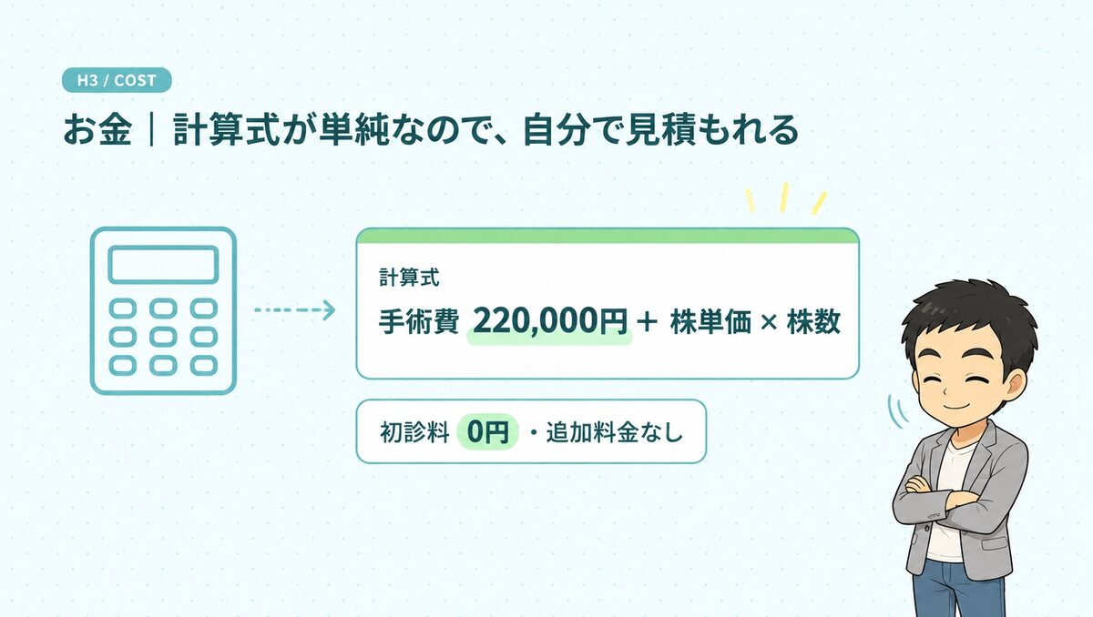 お金|計算式が単純なので、自分で見積もれる