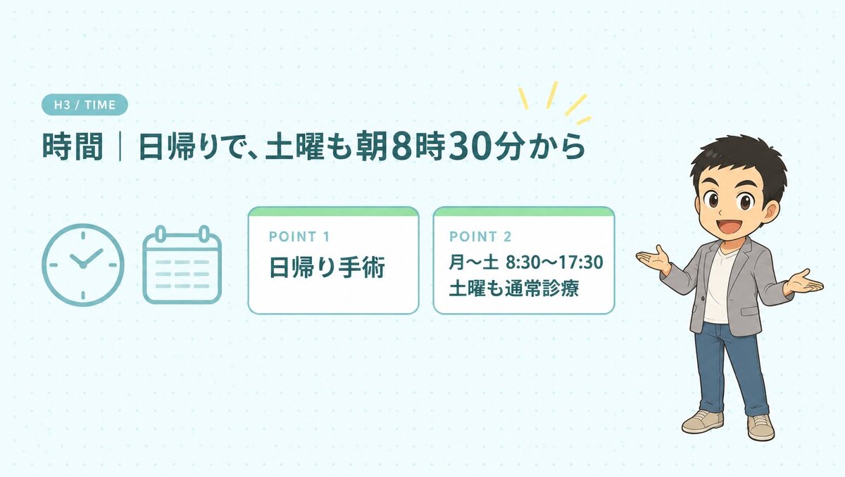 時間|日帰りで、土曜も朝8時30分から
