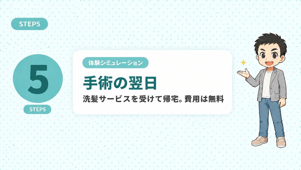 洗髪サービスを受けて帰宅する。費用は無料