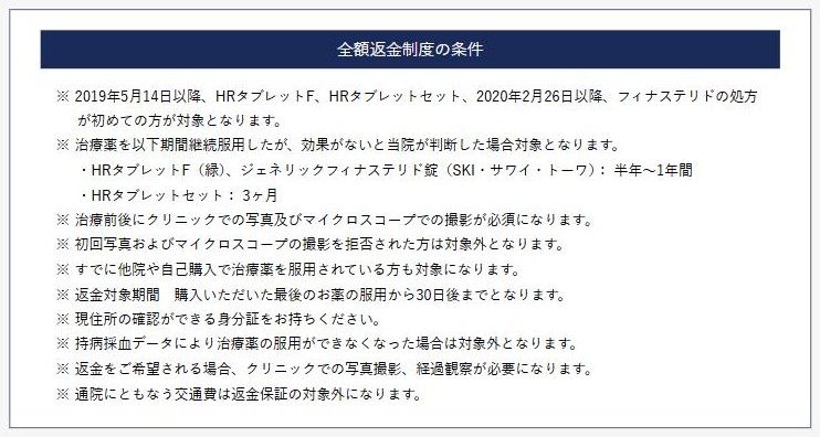 湘南AGAクリニック公式サイトの全額返金制度の条件。HRタブレットFとジェネリックのフィナステリド錠は半年から1年間、HRタブレットセットは3か月の継続服用で効果がないと院が判断した場合が対象