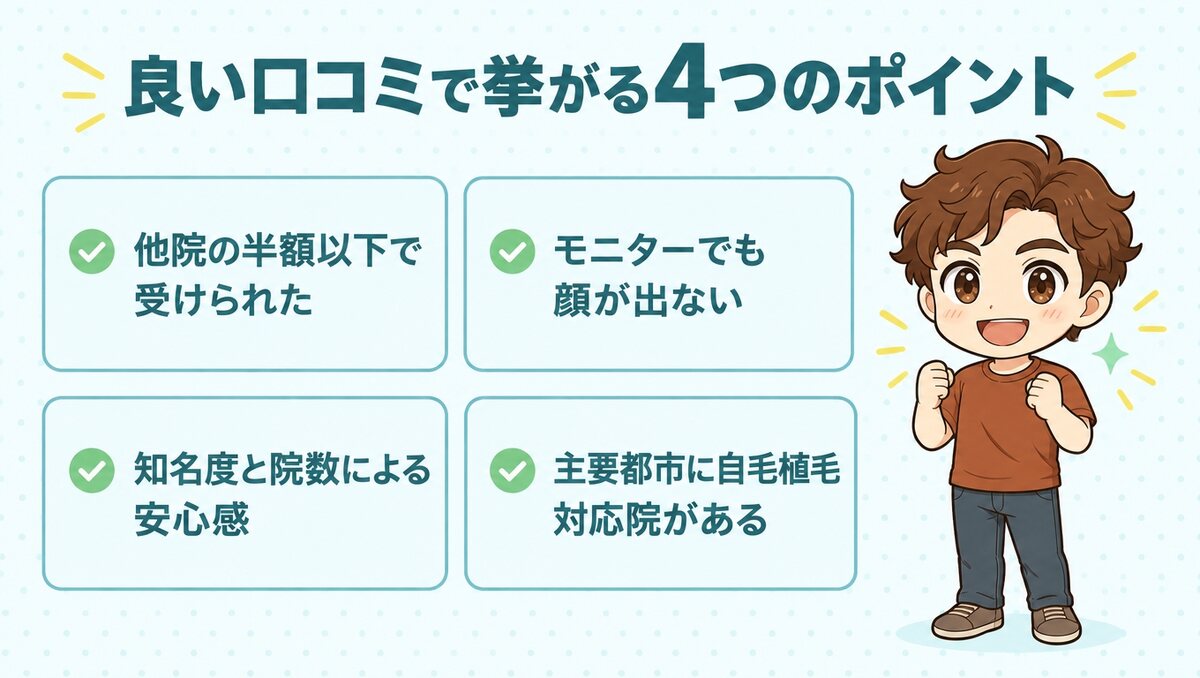 湘南AGAクリニックの良い口コミで挙がる4つのポイント