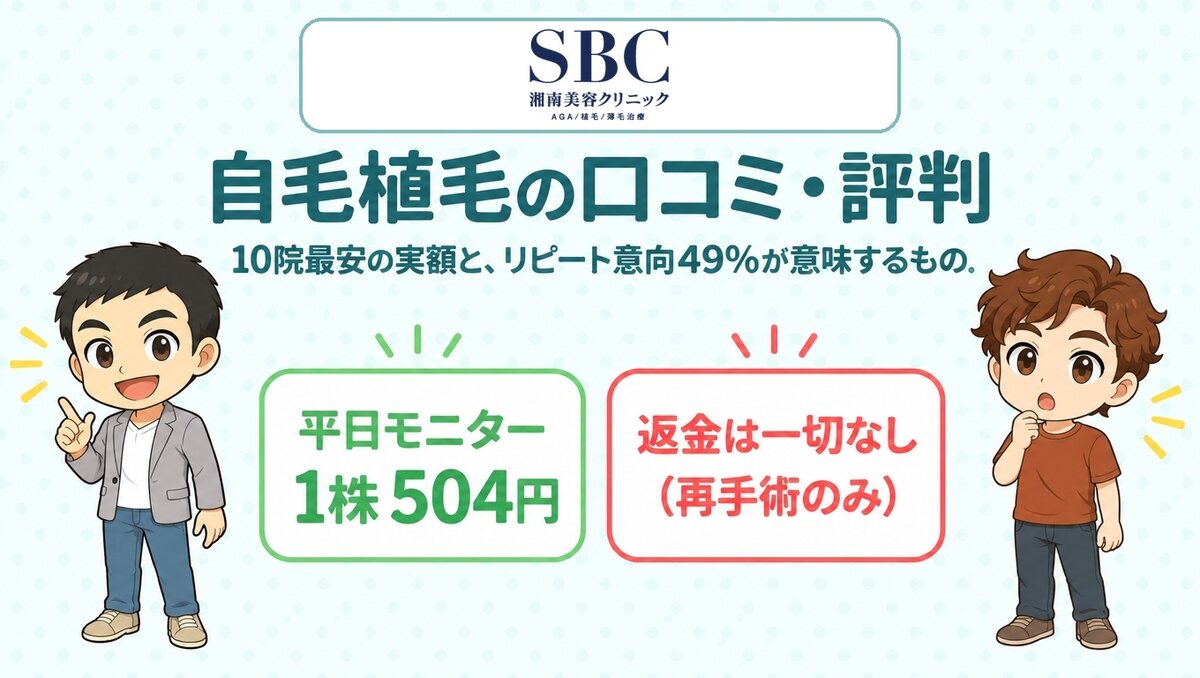 湘南AGAクリニックの自毛植毛の口コミ・評判（公式ロゴ入りアイキャッチ）