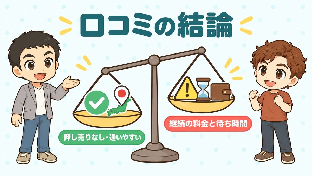 結論:押し売りのなさと通いやすさは高評価、継続の料金と待ち時間で評価が下がる