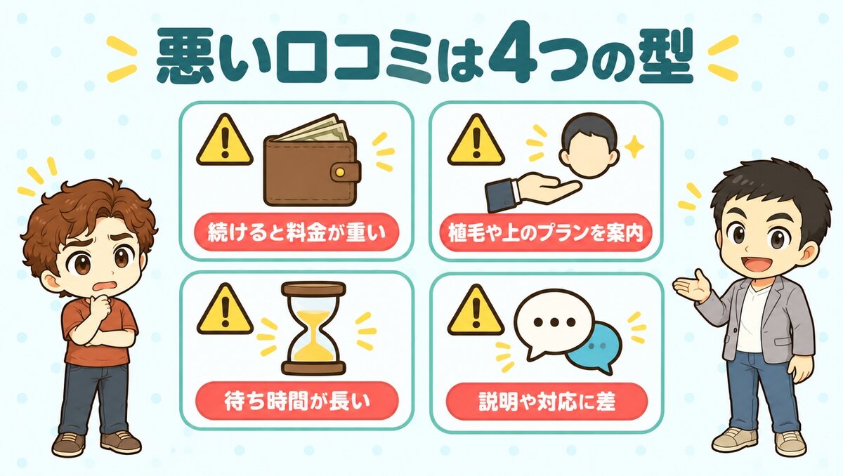 悪い口コミは4つの型