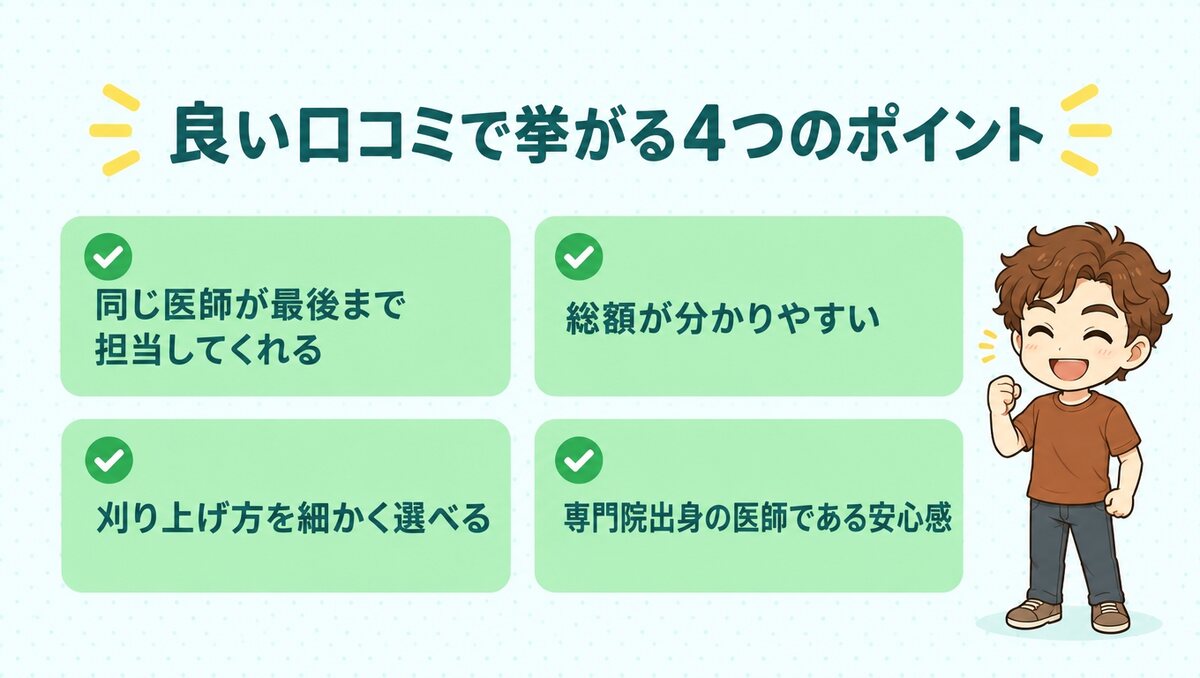 良い口コミの4つのポイント。同じ医師が担当、総額が分かりやすい、刈り上げ方を選べる、専門院出身の医師